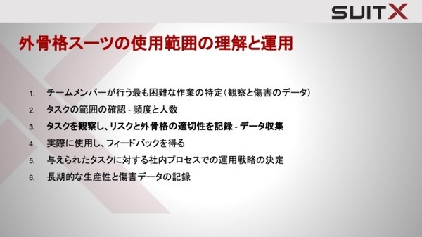 アシストスーツが効果を発揮する業務とは？「SuitX」のユースケースをIM社が紹介