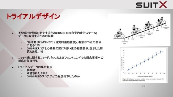 アシストスーツが効果を発揮する業務とは？「SuitX」のユースケースをIM社が紹介