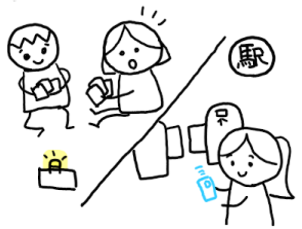 ソラコム主催「ラズパイコンテスト」を受賞した4作品を発表 「IoT DIYレシピ」に掲載　IoT機器を使ったアイディアが面白い