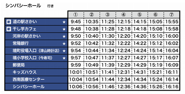 境町の公道を走る自動運転バスの走行経路を4倍に延長、約20kmに拡大　夏には「LINE」で自動運転バスが呼べるようにも