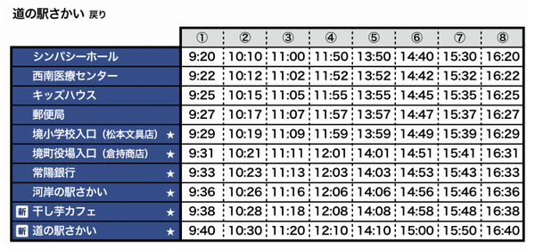 境町の公道を走る自動運転バスの走行経路を4倍に延長、約20kmに拡大　夏には「LINE」で自動運転バスが呼べるようにも