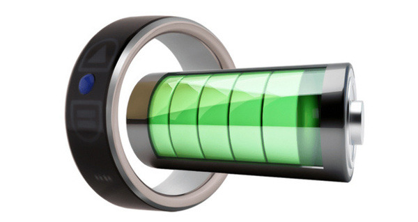 小さな指輪でスマートフォンやタブレットを操作「スマートリングSO+」Makuakeで新リリース