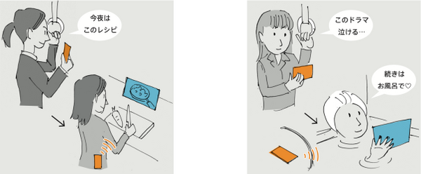 アプリの追加インストール無しでスマホと外部ディスプレイを双方向連携 Monozukuri Venturesがteam Sに出資