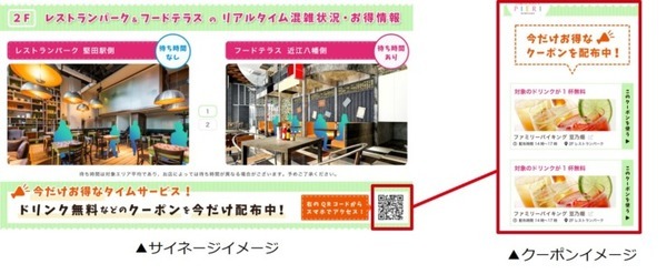 AIカメラで飲食エリアの混雑状況を可視化 館内サイネージに掲出 ぐるなびが「ピエリ守山」で実証実験