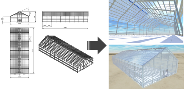 農作物の栽培環境を仮想空間上に完全再現 遠隔栽培指導、AI教師データ生成などのサービスを提供 Happy Qualityとフィトメトリクスが共同開発