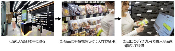 西武鉄道とファミマが無人決済システムを導入【私鉄では初】コロナ禍で無人レジの需要高まる　TOUCH TO GOが開発