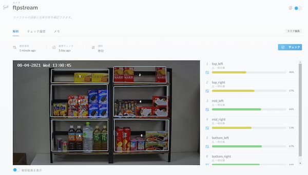 陳列棚の在庫確認をAIで自動化「AI品切れ検知ソリューション」フューチャースタンダードが提供開始