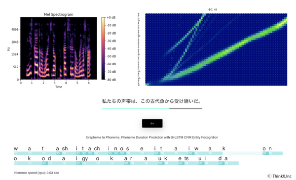 RTF0.1未満の速度でテキストを音声に変換する「NeuraVoice2 β」ThinkXが開発 高速な音声合成を必要とする顧客へ提供