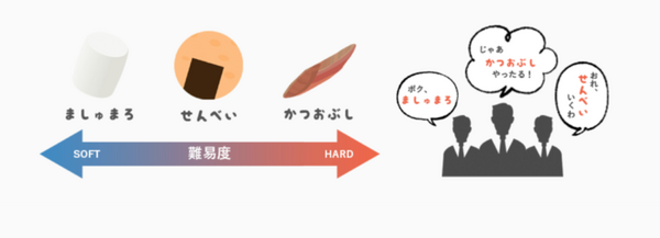 企業・学校対抗のプログラミングコンテスト「PG BATTLE 2021」今年も開催　昨年は459チームが参加、優勝した企業と学校は