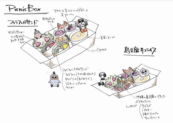 ロボットと共生する場所「PARK+」のオリジナルメニューを公開 「PARK＋に行けないけど応援！プラン」をクラウドファンディングに追加