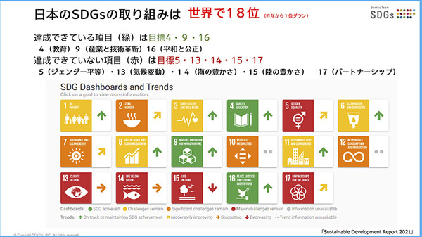 WHILL、SDGsの潮流を紹介　多様化する社会での未来戦略とテクノロジー