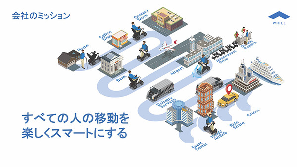WHILL、SDGsの潮流を紹介　多様化する社会での未来戦略とテクノロジー