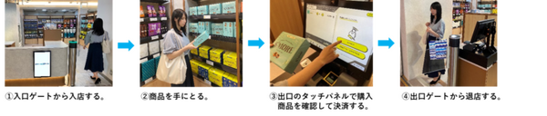 羽田空港で無人決済店舗「ANA FESTA GO」がOPEN  地方空港での無人レジ展開、第一弾