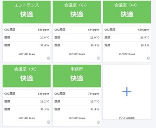 ソフトバンクグループの大規模接種会場にCO2濃度を可視化する「まもセンサー Air」導入 予診室や経過観察のスペースなど9か所に設置