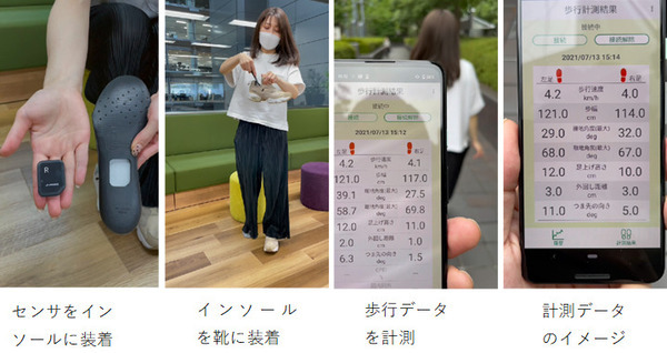 治療用インソールは扁平足治療に効果あり？ NECと帝京大学が「歩容」を見える化するIoT研究で連携