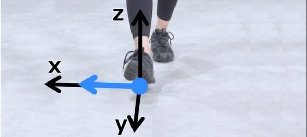 治療用インソールは扁平足治療に効果あり？ NECと帝京大学が「歩容」を見える化するIoT研究で連携