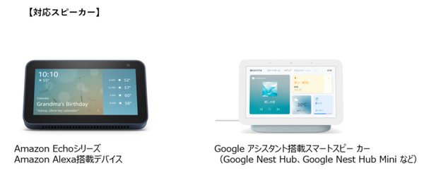 パナソニックの「HDペットカメラ」「ベビーカメラ」「屋内HDカメラ」がAlexaに対応　音声操作で温度確認やカメラ映像を画面表示