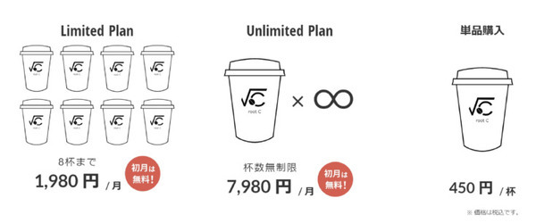 AIカフェロボット「root C」の利用状況を公開　利用者の半数が飲み放題プランに加入、飲み放題の平均は月間55.2杯
