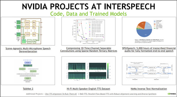 NVIDIA「表現力豊かな音声合成の研究」と「最先端の対話型 AI モデル」を「INTERSPEECH2021」で発表　会話AIの最前線
