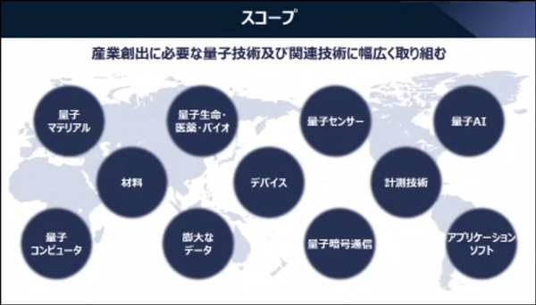 日本企業が結集して量子コンピュータ技術の「産業実装」を急ぐ「量子技術による新産業創出協議会」活動開始　略称は「Q-STAR」