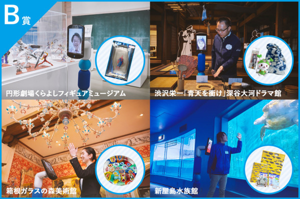 遠隔操作ロボット「newme」を体験するとドバイ万博、avatarin人気4施設のアバターツアー、オリジナルグッズが抽選で当たる