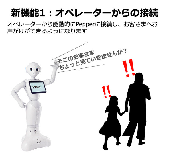「Pepper for Biz」の遠隔応答機能をアップデート　呼び込みから接客まで幅広いオペレータのリモート対応が可能に