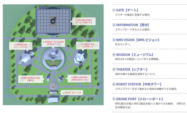 経産省/NEDO主催『World Robot Summit 2020』(WRS2020)愛知大会 今週開催、「WRS VIRTUAL」公開中　宇宙エレベータがあるらしい