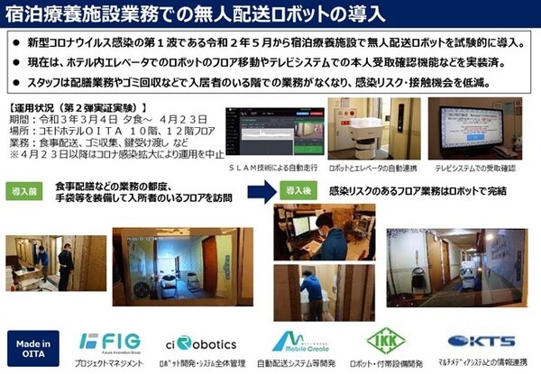 無人配送ロボットで宿泊療養施設の食事配送やゴミ回収業務を全自動化