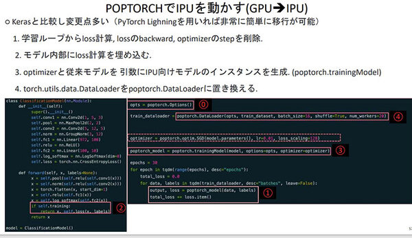 AI専用チップ「IPU」はGPUより2～4倍高速　グラフコア社長に聞く「IPU」の製品構成/ベンチマーク性能/開発環境