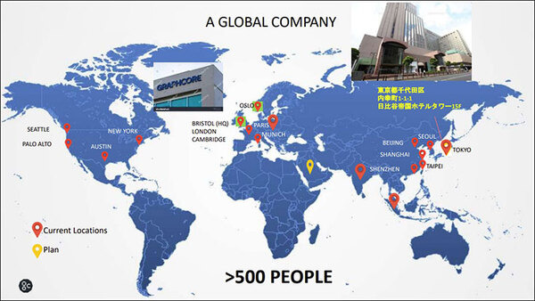 AI専用チップ「IPU」はGPUより2～4倍高速　グラフコア社長に聞く「IPU」の製品構成/ベンチマーク性能/開発環境