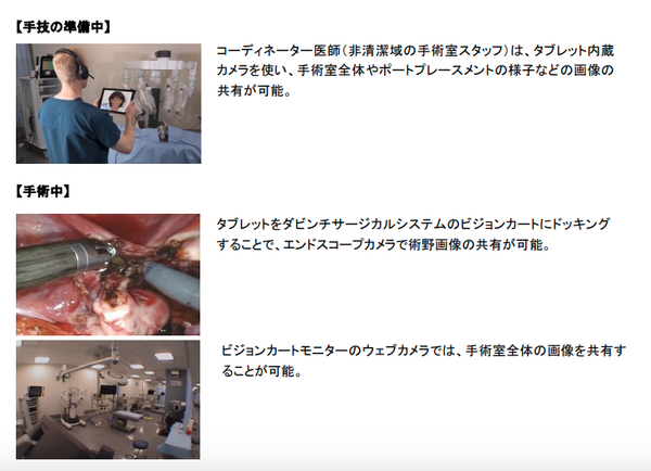 手術支援ロボット「ダビンチ」手術中の映像を遠隔で視聴できる認定医向け「リモート症例見学プログラム」の運用開始