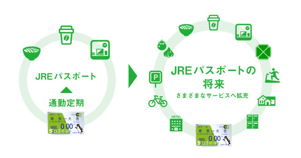 ロボバリスタ「Ella」が色鮮やかな演出と共に上質なコーヒーを提供　JR東日本がシンガポールのCrown社と連携