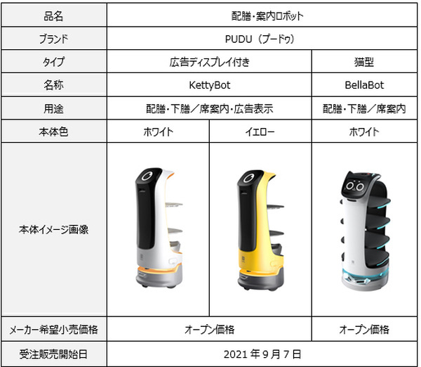 パナソニック産機システムズがPUDU社製「配膳・案内ロボット」の受注販売を開始 店舗運営の省力化・効率化に貢献