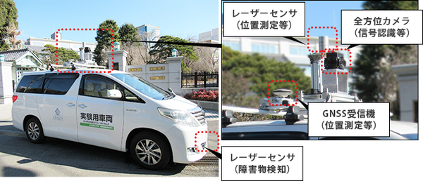 JKK東京×群馬大学　ヤマト運輸が外出を支援する生活関連サービスや神奈中と連携　自動運転車両で高齢者の外出を支援