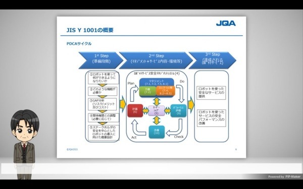 サービスロボットの安全規格、設計、運用などの基礎知識を習得できるeラーニングサービス 日本品質保証機構が提供開始