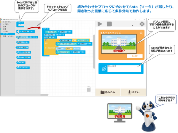 東京の文化を英語で紹介するロボットを作ろう「Sotaとはじめるプログラミング」を活用した実証授業 台東区立上野中学校で実施