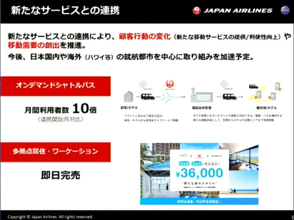 JALが空飛ぶクルマやドローンがある未来社会をイメージ動画で紹介　Uber Japan主催『MaaSが変えるモビリティの未来』で