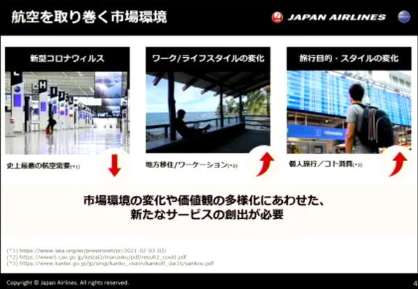 JALが空飛ぶクルマやドローンがある未来社会をイメージ動画で紹介　Uber Japan主催『MaaSが変えるモビリティの未来』で