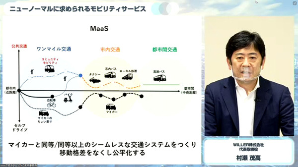 Uber Japan主催『MaaSが変えるモビリティの未来』基調講演は国交省、UBERが描く未来の公共交通のビジョンと課題