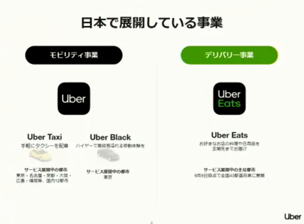 Uber Japan主催『MaaSが変えるモビリティの未来』基調講演は国交省、UBERが描く未来の公共交通のビジョンと課題