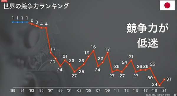 【速報】「SoftBank World 2021」開幕　孫正義氏の基調講演「日本経済の復活の鍵はスマボ」スマートロボットへの期待を語る