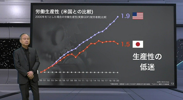 【速報】「SoftBank World 2021」開幕　孫正義氏の基調講演「日本経済の復活の鍵はスマボ」スマートロボットへの期待を語る