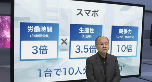 【速報】「SoftBank World 2021」開幕　孫正義氏の基調講演「日本経済の復活の鍵はスマボ」スマートロボットへの期待を語る