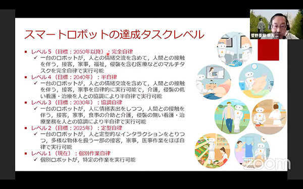 人と共進化するAIロボットとは？　内閣府「ムーンショット３」が目指すもの