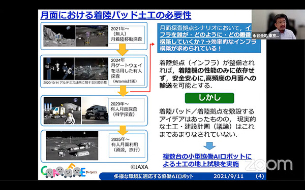 人と共進化するAIロボットとは？　内閣府「ムーンショット３」が目指すもの