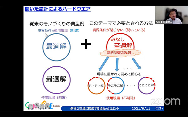 人と共進化するAIロボットとは？　内閣府「ムーンショット３」が目指すもの