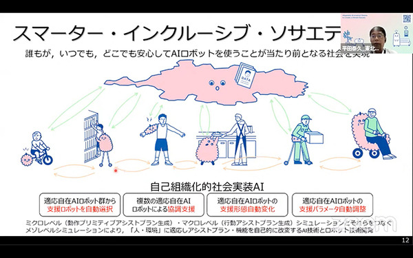 人と共進化するAIロボットとは？　内閣府「ムーンショット３」が目指すもの
