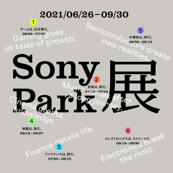 ソニーの歴代製品が勢揃い『エレクトロニクスは、ストリートだ。』Creepy NutsのDJ松永とR-指定が「Sony Park展」で