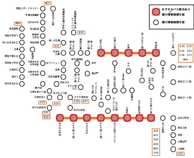 ドコモと東急バスがバス車内混雑の緩和にICTとナッジを活用「バス快適乗車案内」dポイントがもらえる新サービスも試行