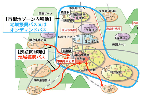 塩尻市 AI活用型オンデマンドバス「のるーと」の実証運行第2弾を開始 乗降拠点は市内111箇所に増加